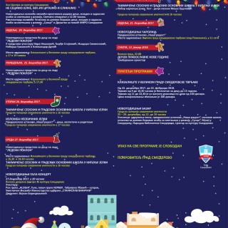 Novogodisnji plakat 2017